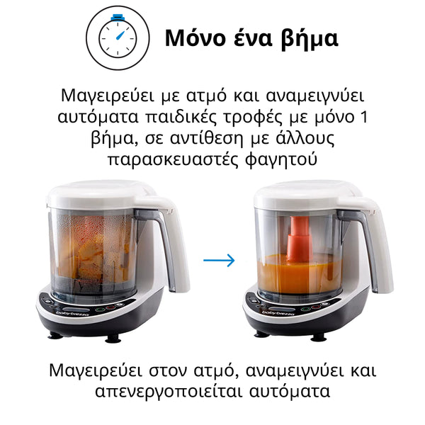 Παρασκευαστής Φαγητού One Step Food Maker Deluxe - product thumbnail