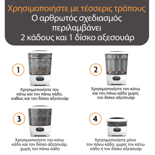 Αποστειρωτής - Στεγνωτήρας Sterilizer Dryer Advanced - product thumbnail