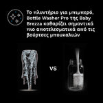 Πλυντήριο Μπιμπερό Bottle Washer Pro - product thumbnail