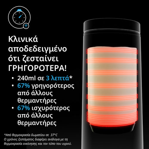 SuperFast Portable Bottle Warmer - Γρήγορος Φορητός Θερμαντήρας - product thumbnail