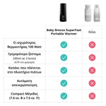 SuperFast Portable Bottle Warmer - Γρήγορος Φορητός Θερμαντήρας - product thumbnail