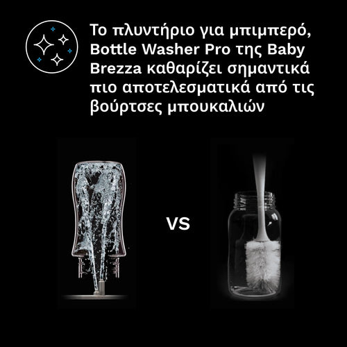 Πλυντήριο Μπιμπερό Bottle Washer Pro - product thumbnail